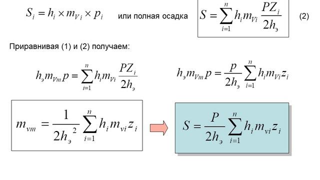 Лекция № 11 (Расчет осадок. Метод эквивалентного слоя)