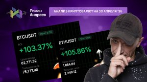 Обзор криптовалют от 30.04.2026 | Роман Андреев