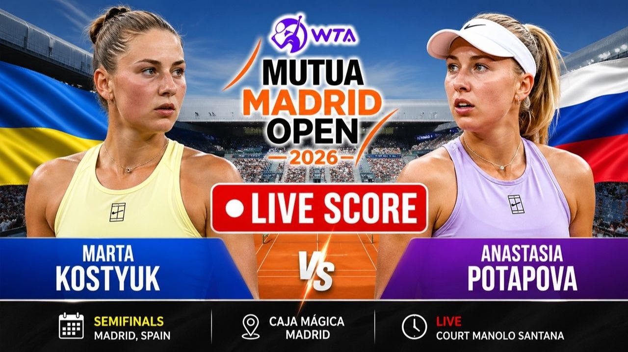 Костюк М — Потапова А Теннис. WTA. Мадрид. Грунт Прямая трансляция
