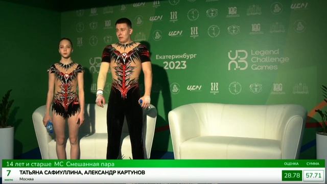 Спортивная Акробатика (7)