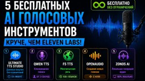 5 бесплатных AI-инструментов для создания голоса без ограничений 🧠