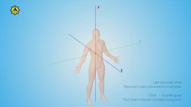 Построение 1 и 2 Планетарных Конверторов. Основы МВП. Учебное пособие.