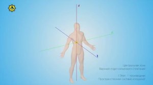 Построение 1 и 2 Планетарных Конверторов. Основы МВП. Учебное пособие.