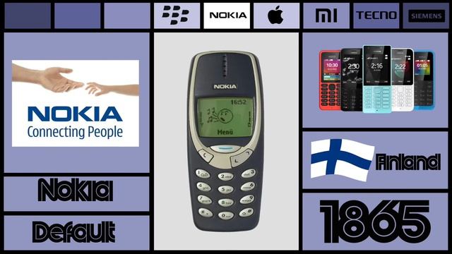 звонки телефонов часть первая