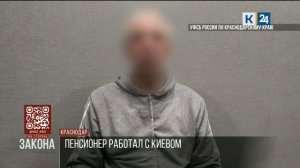 Собирал данные для СБУ в командировках: допрос задержанного жителя Краснодара