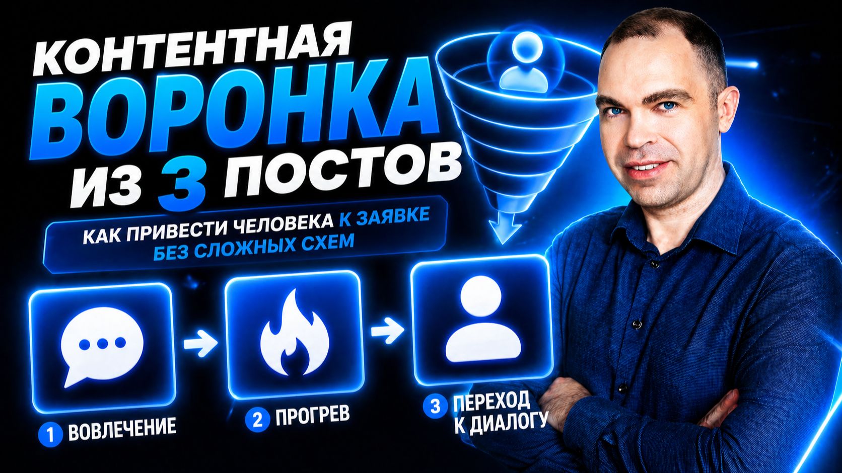 Контентная воронка в МЛМ из 3 постов: как привести человека к заявке без сложных схем (запись эфира)
