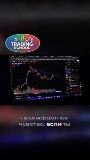 Ты не обязан быть в рынке | Trading School — трейдинг просто и понятно