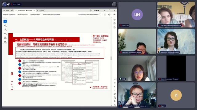Секция №1. Роль СПО в кадровом обеспечении технологического развития стра-партнеров