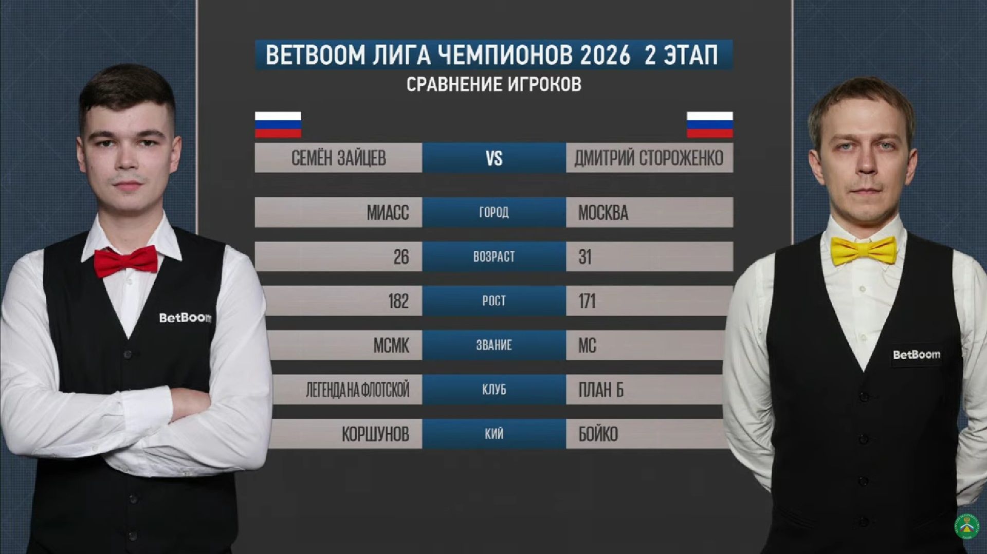 Финал 