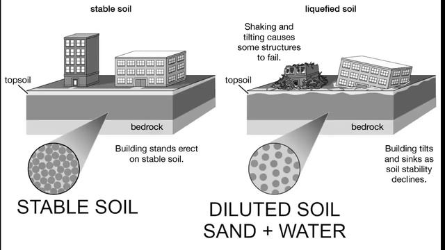 Потерянная_История_Плоской_Земли_Том_3_часть_1