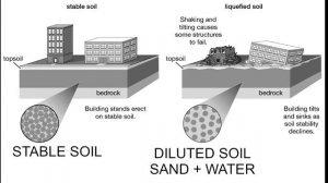 Потерянная_История_Плоской_Земли_Том_3_часть_1