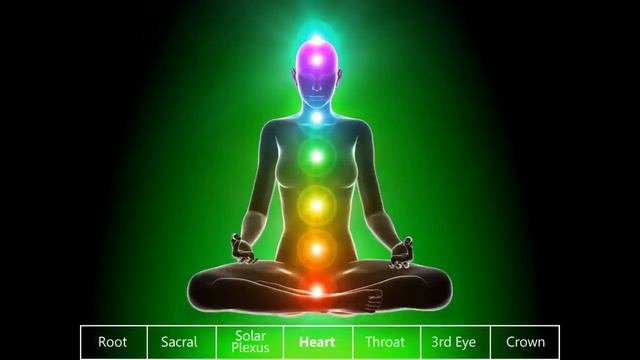 Гармонизация 7 чакр поющими чашами