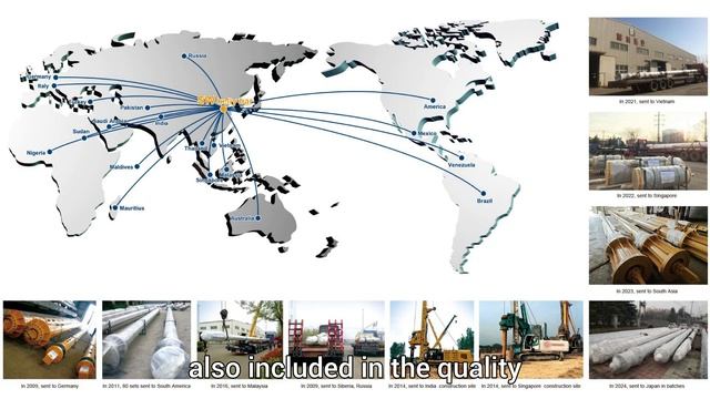 SW Kelly Bar — на страже ваших инженерных побед!