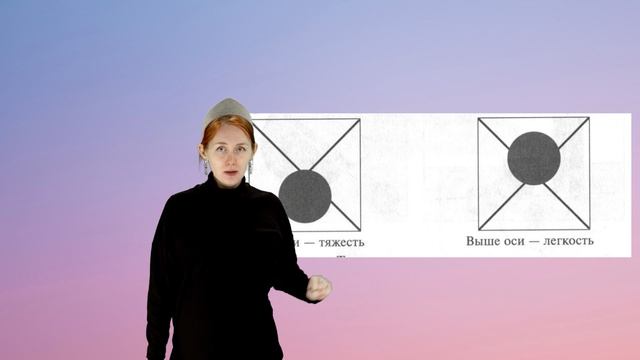 Симакова А.С. Законы композиции