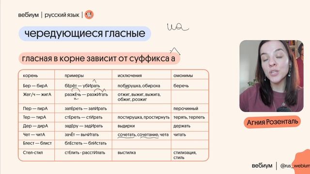 Рефреш корни (№9)