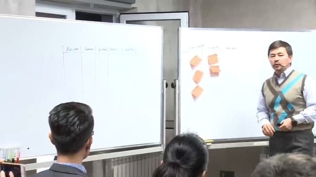 Кайдзен планирование как основа счастливой жизни