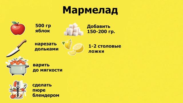 Кулинария