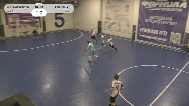 Обзор матча МФК Симферополь Симферополь - Авиценна Симферополь