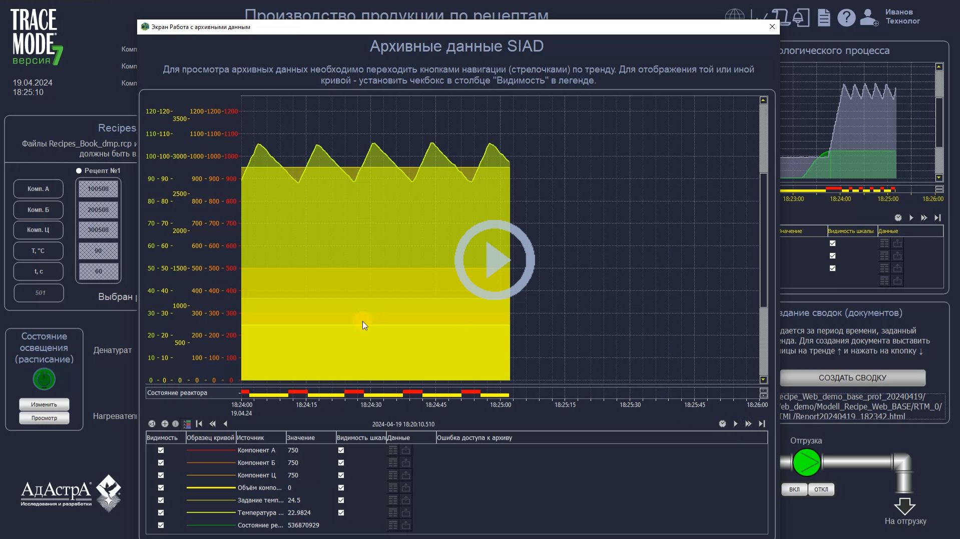 Готовый демо-пример: УПРАВЛЕНИЕ ПО РЕЦЕПТАМ В SCADA TRACE MODE 7