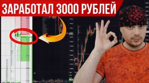 Вход в сделку от объёма в биржевом стакане | Заработал 3000 рублей на бирже | Обучение трейдингу