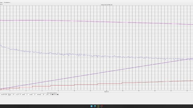 Molicel P30B разряд -18 гр. 1С