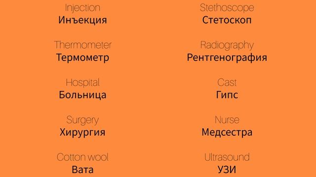 Медицина 2 Medicine 2