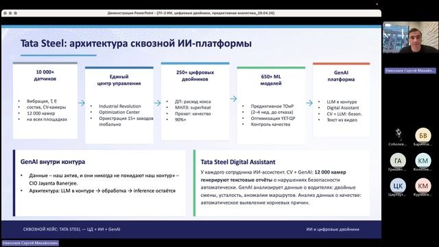 ЦК2025_П3_Лекция 6_28.04.26