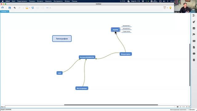 Типография автоматизация интеграция с Axiom и Битрикс24 (AmoCRM)