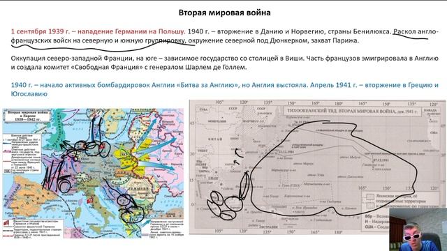 ВСЯ теория на ЕГЭ по XX в. (Балскул)