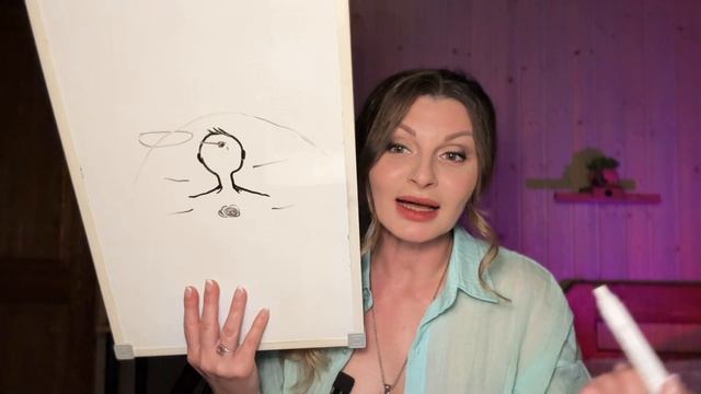 Будь хозяином своих мыслей 🔥Самое понятное объяснение💜