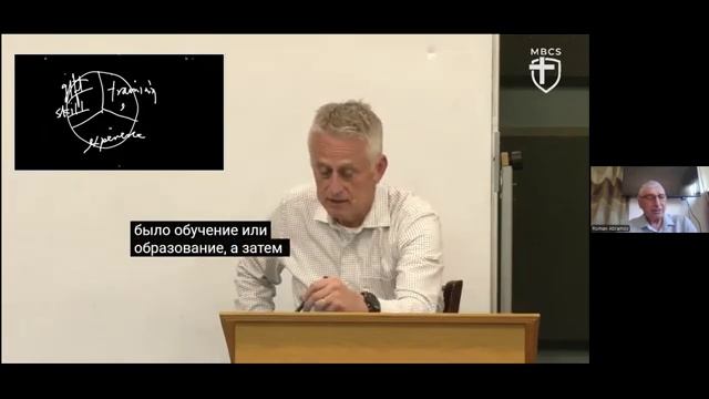 Лидерство Класс 12 Б п Шаллер