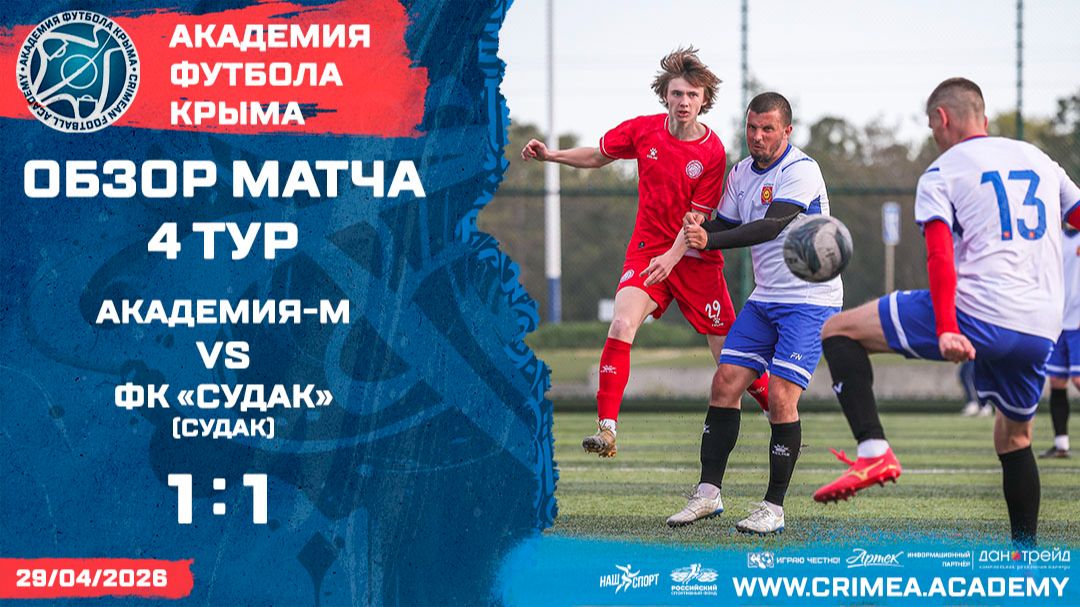 Обзор матча | АФК-М - ФК 