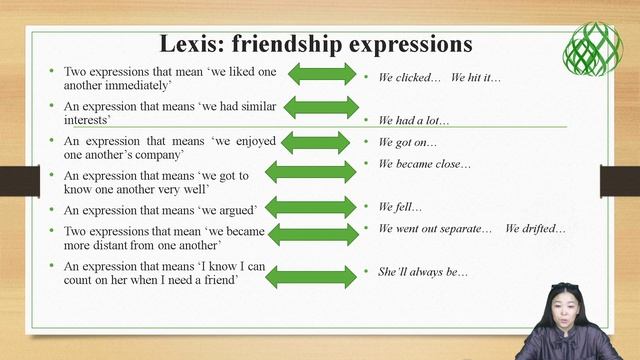 Лопсан А. П - Video Lecture — копия