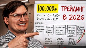 Как бы я зарабатывал первые ₽100к, если бы начинал сейчас?