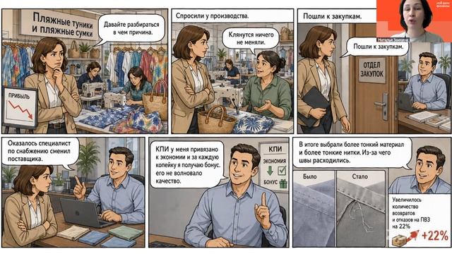 Большой вебинар об оптимизации расходов