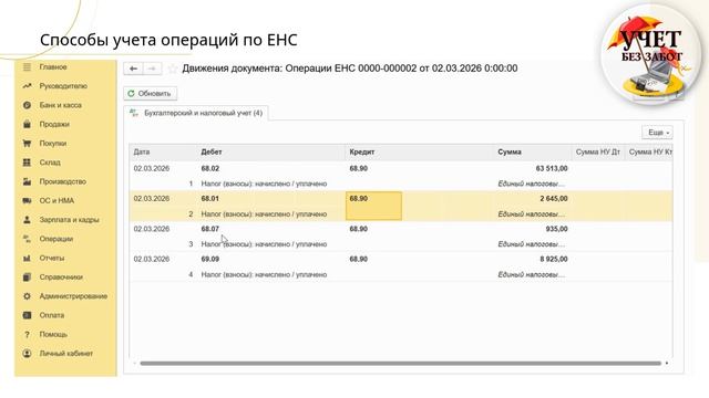 Способы учета операций по ЕНС в 1С: Бухгалтерии