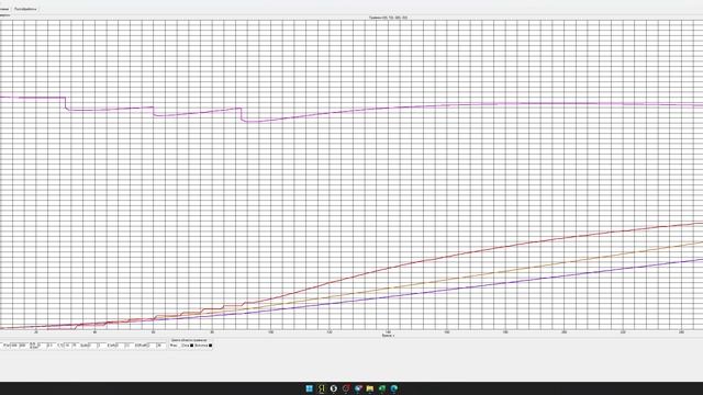 DmegC 20P - Разряд -18 гр. 4 эт