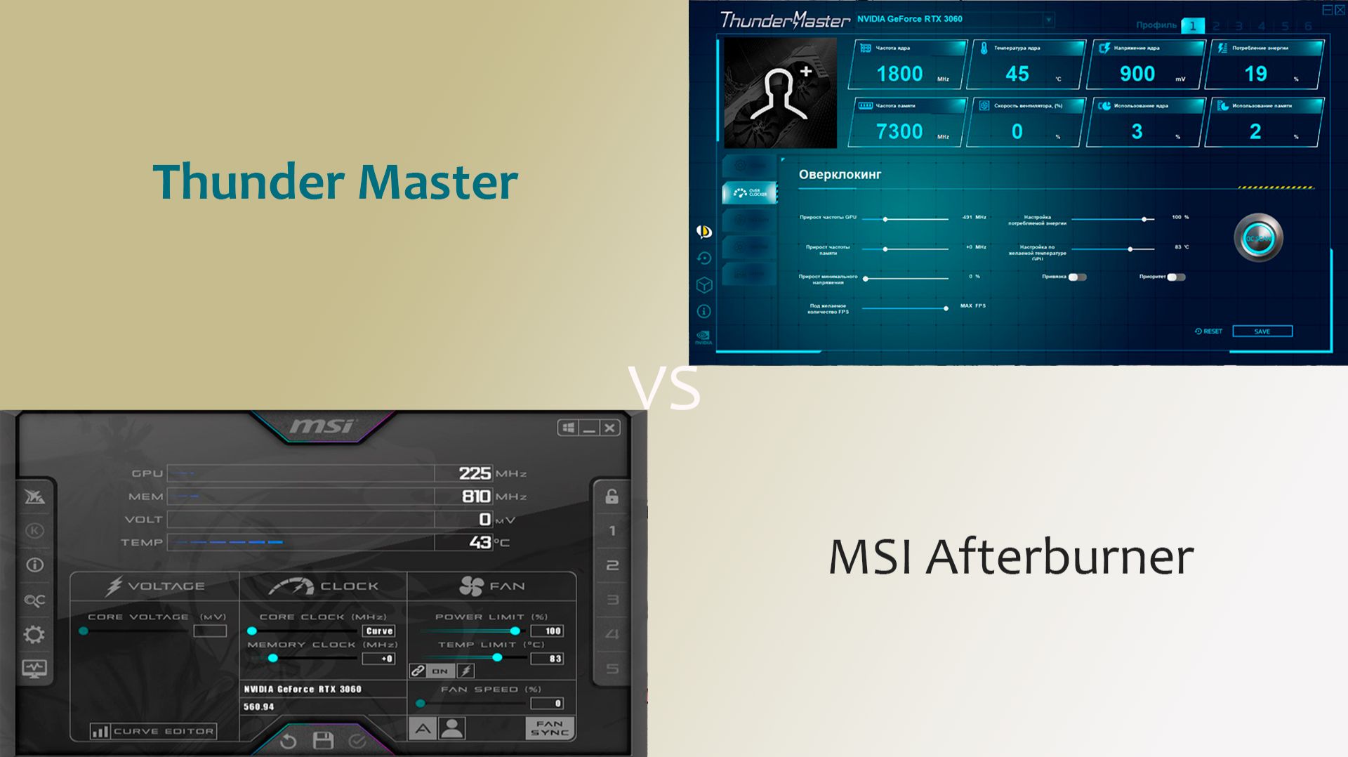 MSI Afterburner и Thunder Master