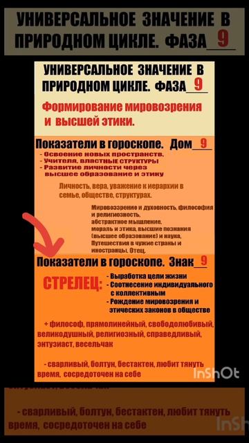 Грахи гороскопа_5