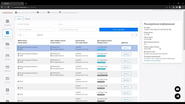 Работа с кредитными заявками в личном кабинете Mandarin