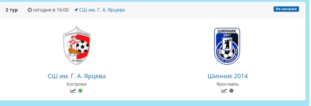 2тур МФФ Золотое кольцо