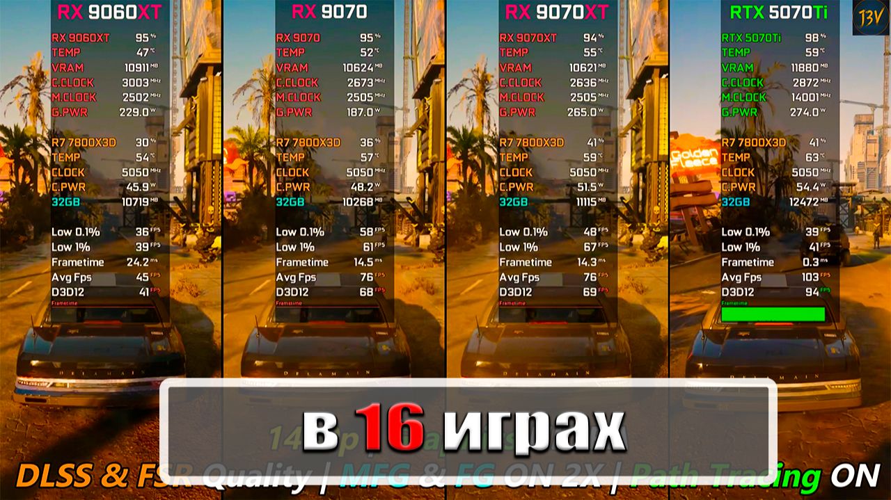 RX 9060 XT Vs RX 9070 Vs RX 9070 XT Vs RTX 5070 Ti +  Ryzen 7 7800X3D  RT, FSR 4, DLSS 4.5, MFG