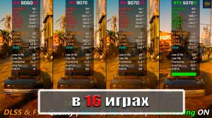 RX 9060 XT vs RX 9070 vs RX 9070 XT vs RTX 5070 Ti +  Ryzen 7 7800X3D  RT, FSR 4, DLSS 4.5, MFG