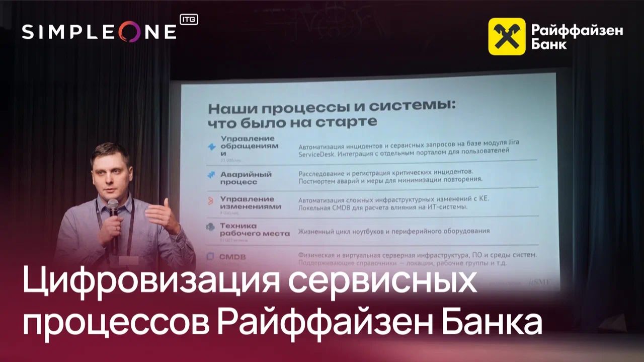 Цифровизация сервисных процессов Райффайзенбанка: консолидация 4 систем на ESM-платформе SimpleOne