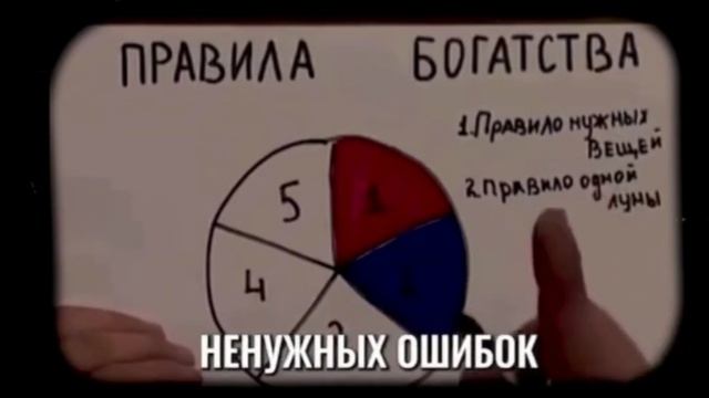 5 правил богатства