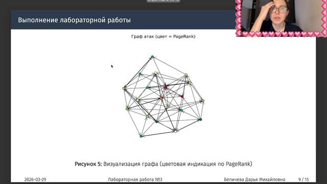Лабораторная работа №3. Защита
