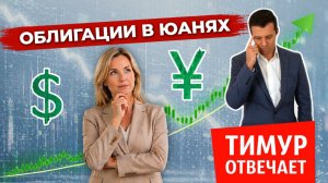 Облигации в юанях
