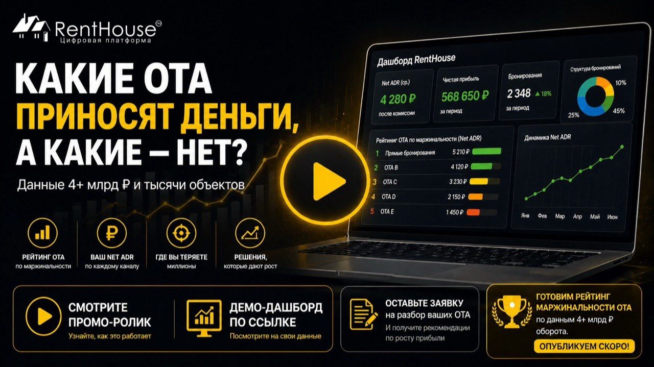 Дашборд маржинальности OTA