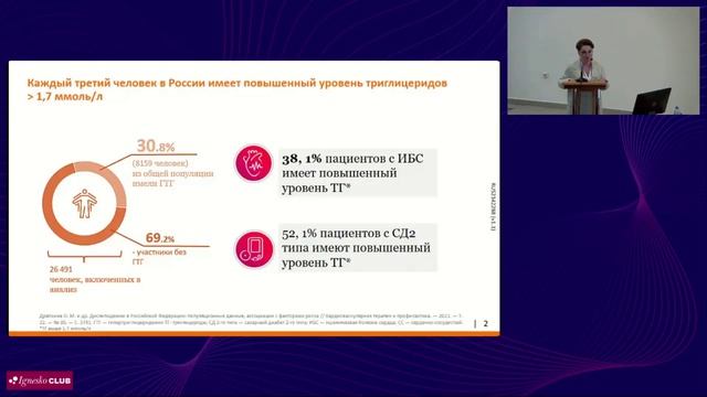 2.КардиоДиалог 2026. Стабильная ИБС