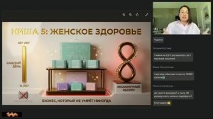 КАЖДЫЙ ПРОДУКТ - КАК ОТДЕЛЬНАЯ РЫНОЧНАЯ БИЗНЕС-НИША